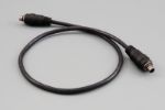 Picture of J1/J2 Interface Cable (Host USB 2.0) Dongle Kit