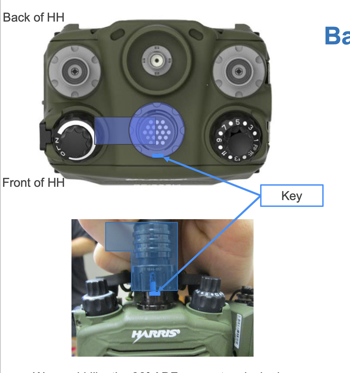 SupplyNet | Multi-Function ADF Cable (Right Angle)